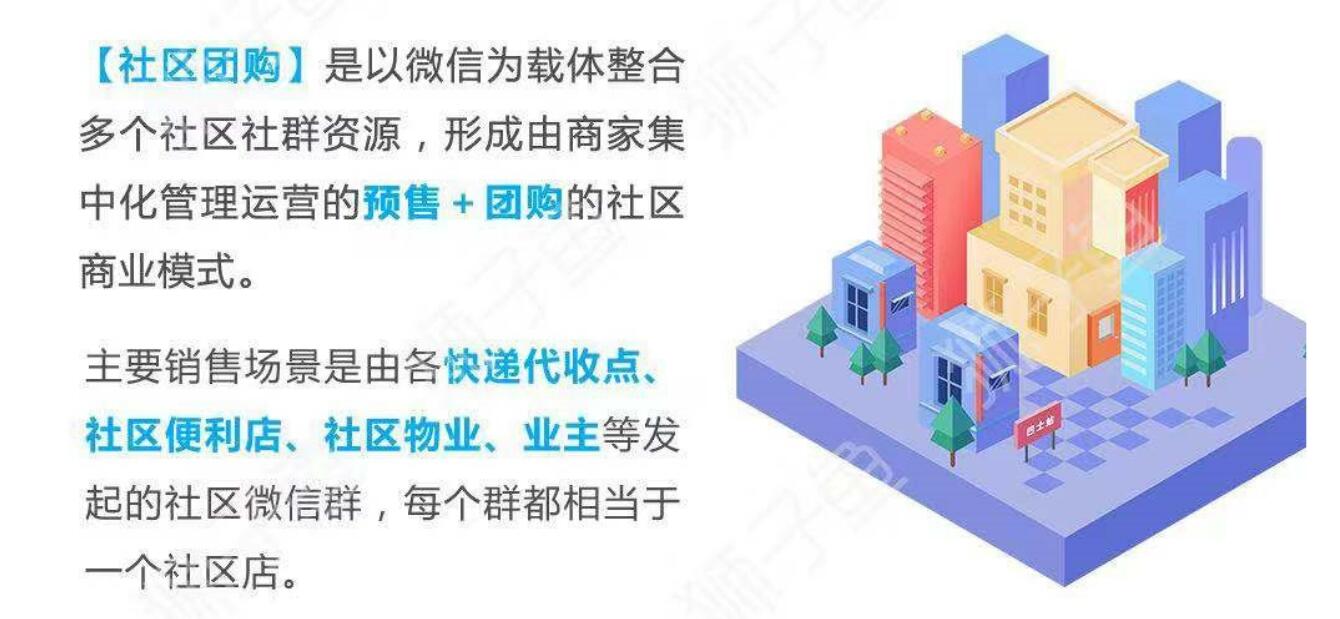 社区团购商城