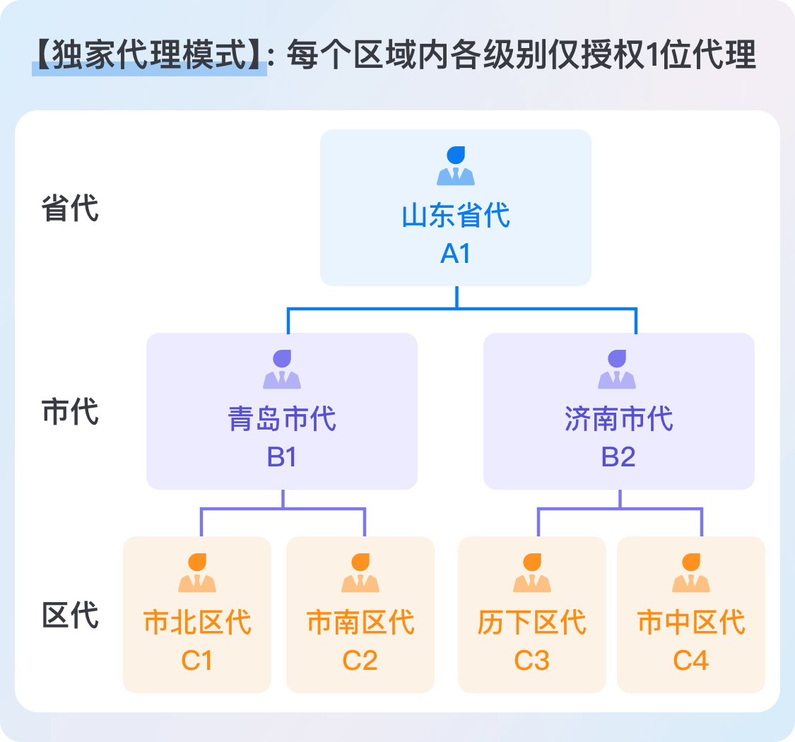 images/324/2024/06/I5DfT5t5N5YrlZL5KhcROTtnTyftTY.png