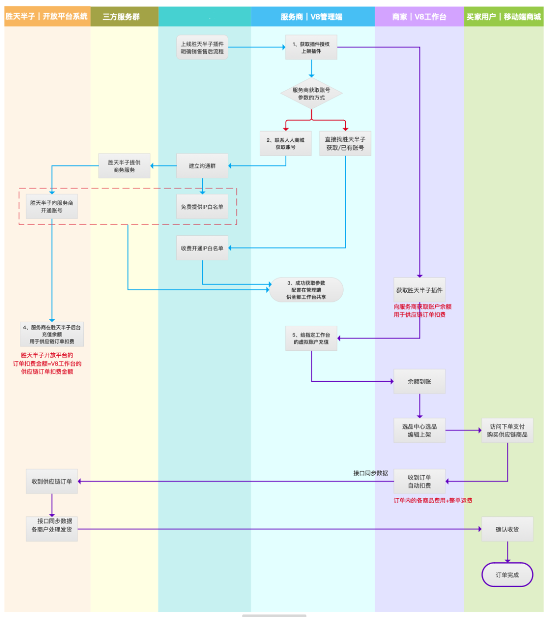 images/324/2025/06/mFHMTCHiuKimad0xfT8i0tqcDUMccC.png